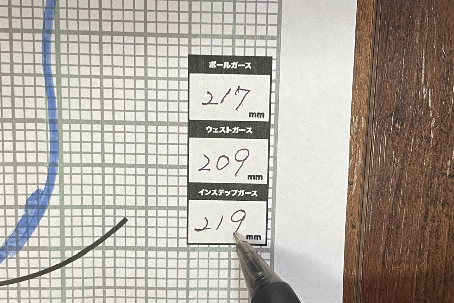 計測用紙(A)にボールガースの長さを記入